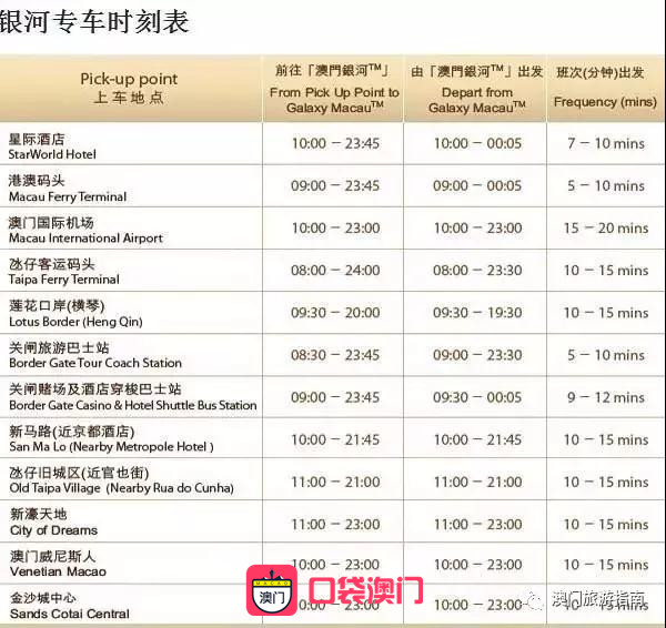 澳门66期开奖情况表格汇总分析与解读