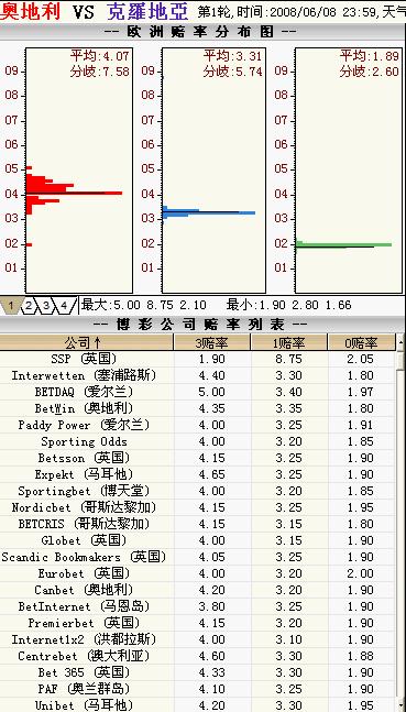 澳门66期开奖情况表图片大全集，历史、数据与解析