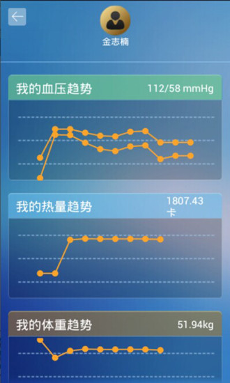 澳门66期开奖情况表图片查询下载，历史、数据与趋势分析