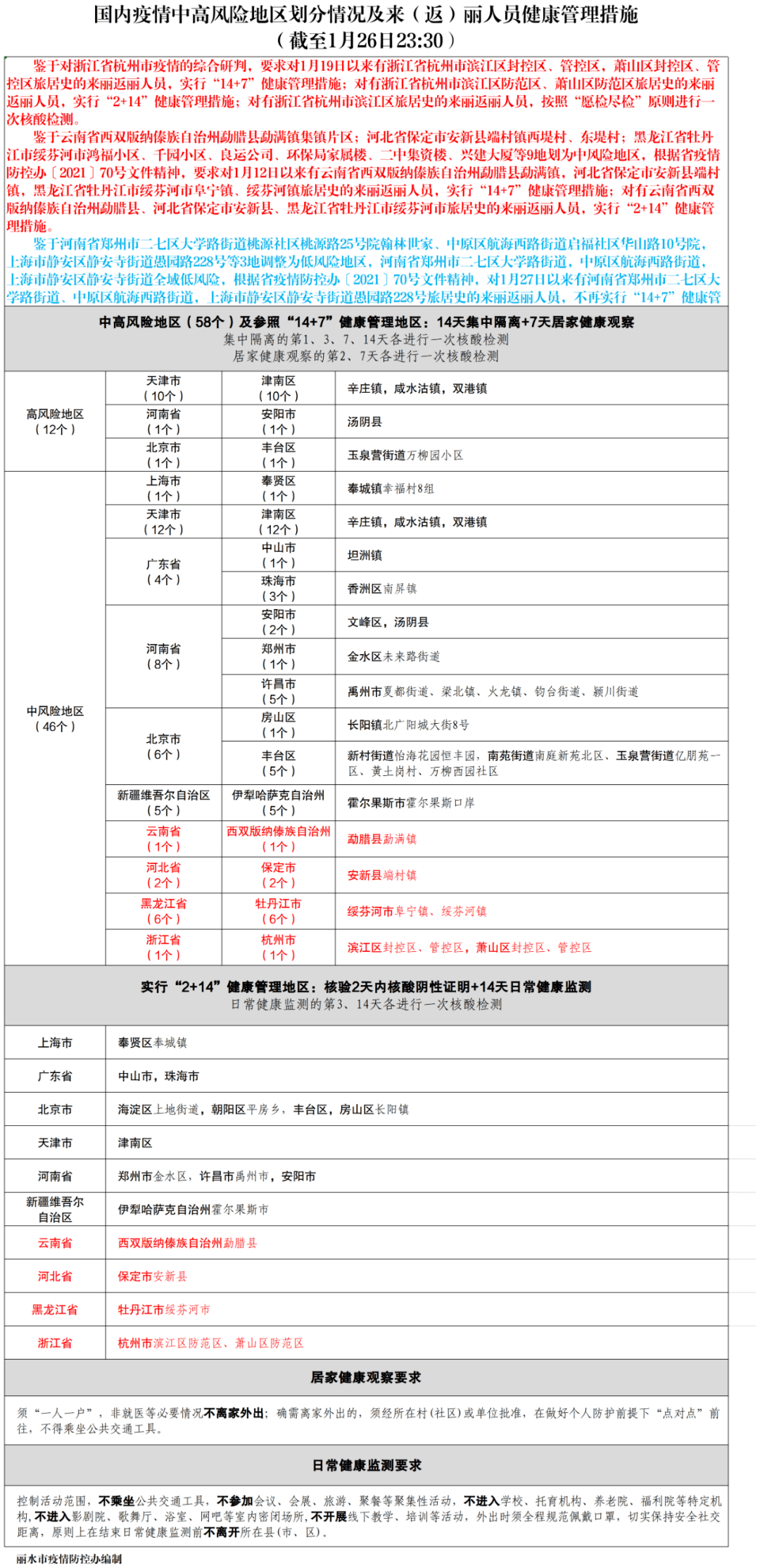 澳门66期开奖情况表图片汇总分析