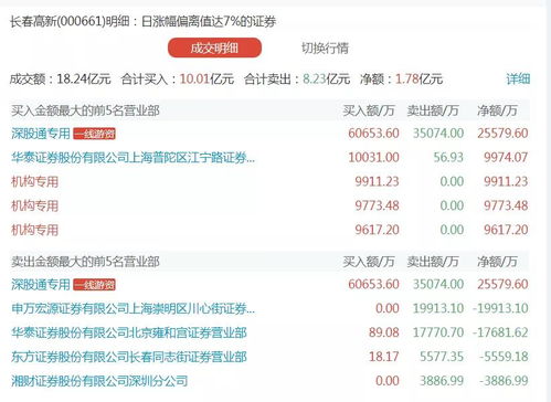 澳门66期开奖情况表图片最新查询，深度解析与实时更新