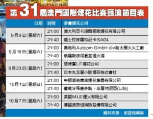 澳门66年一二三事件最新消息查询