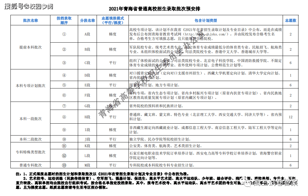 澳门66期开奖情况表最新查询结果及分析