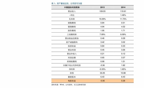 澳门66期开奖情况表最新预测汇总及分析