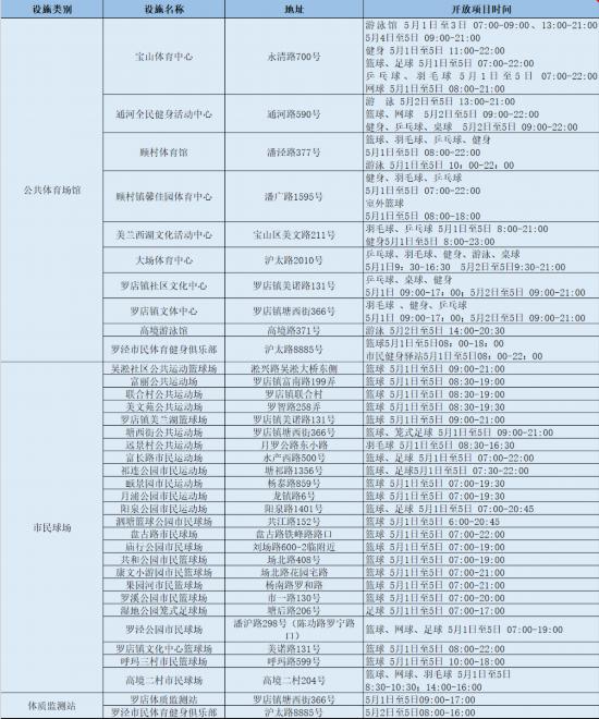澳门66期开奖情况最新消息查询表图片详解