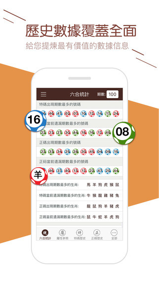 澳门66期开奖情况最新消息详解，表格图与全面分析