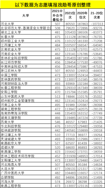 澳门66期开奖情况最新消息表汇总图及其深度分析
