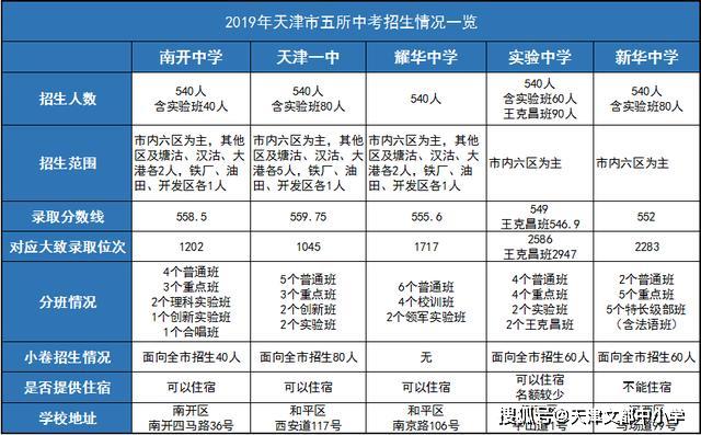 澳门66期开奖情况最新消息表汇总分析与解读