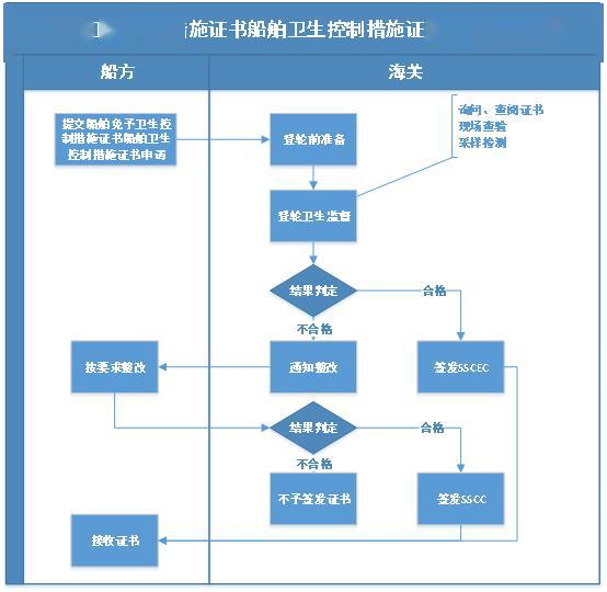 2025年5月27日 第17页
