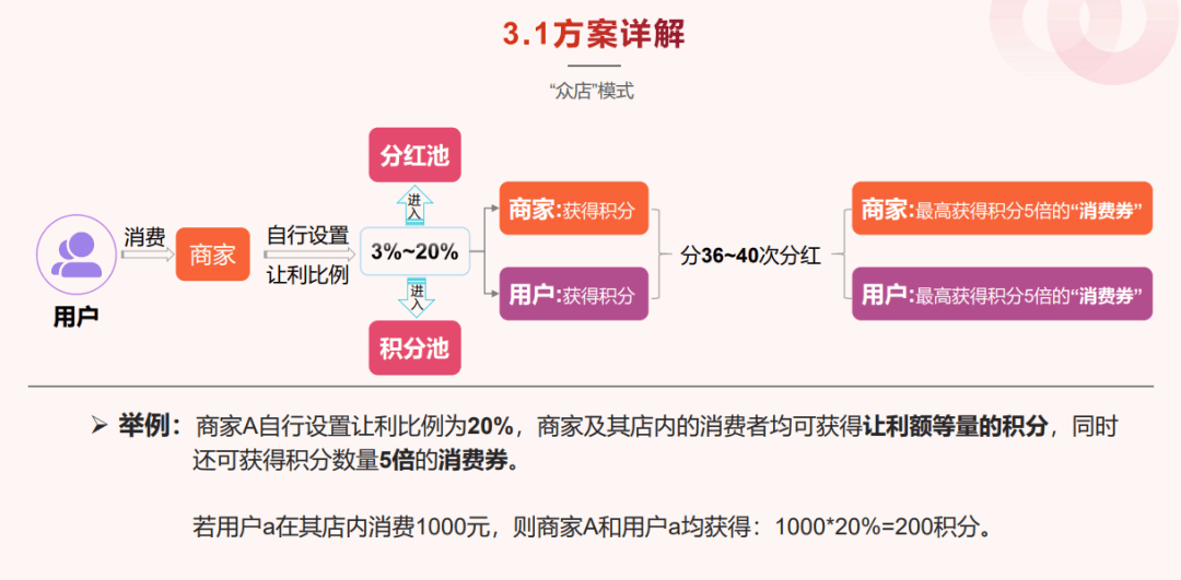 2025年5月27日 第16页