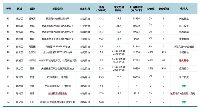 澳门66期开奖规则表格汇总大全及深度解读