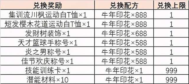2025年5月27日 第14页
