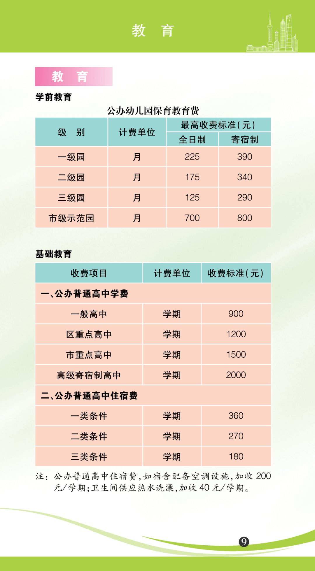 澳门66期开奖规则表详解，图片、价格及一切你需要的知道