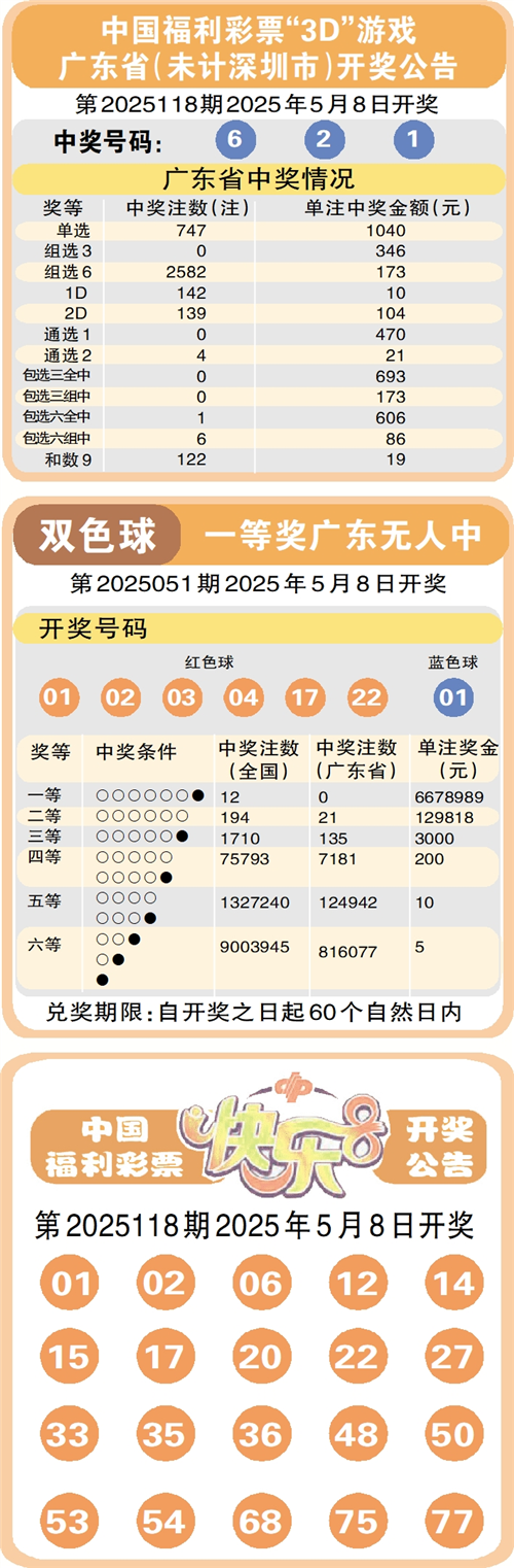 澳门66期开奖规则表图片最新汇总解析