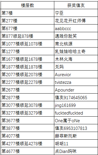 澳门66期开奖规则详解及图片大全，价格查询指南