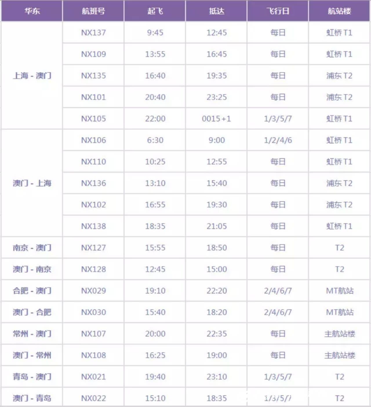 澳门66期开奖规则详解及价格一览表查询