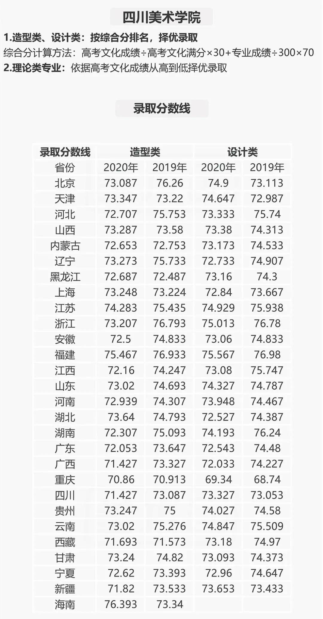 澳门66期开奖规则与图片汇总表格详解