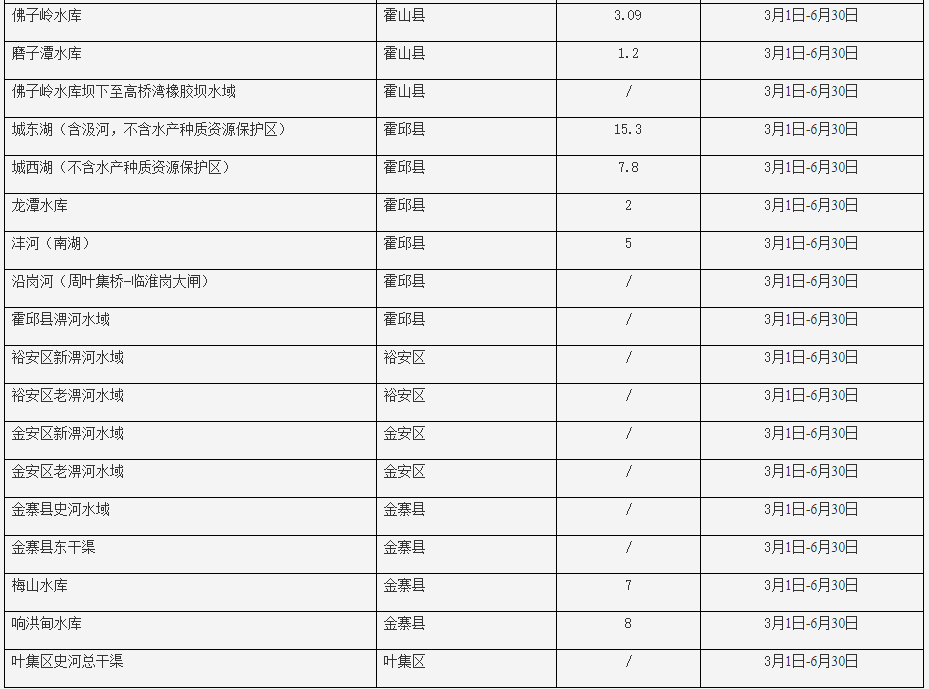 澳门66期开奖规则与最新汇总表解析