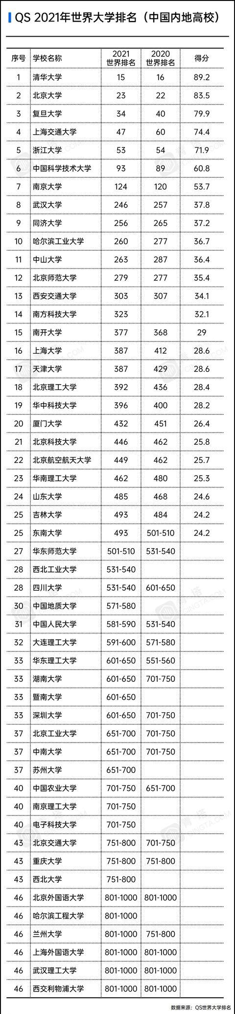 2025年5月27日 第4页