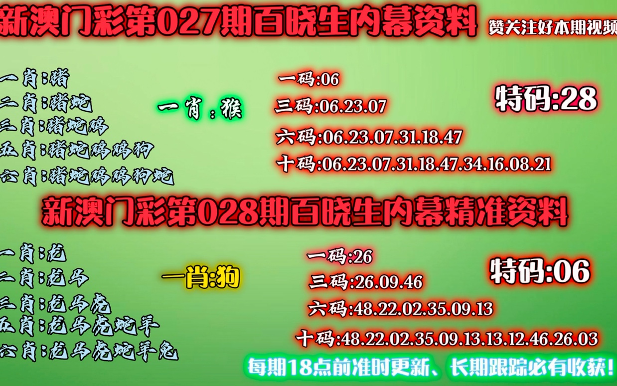 澳门66期开奖规则与最新开奖结果的生肖揭秘