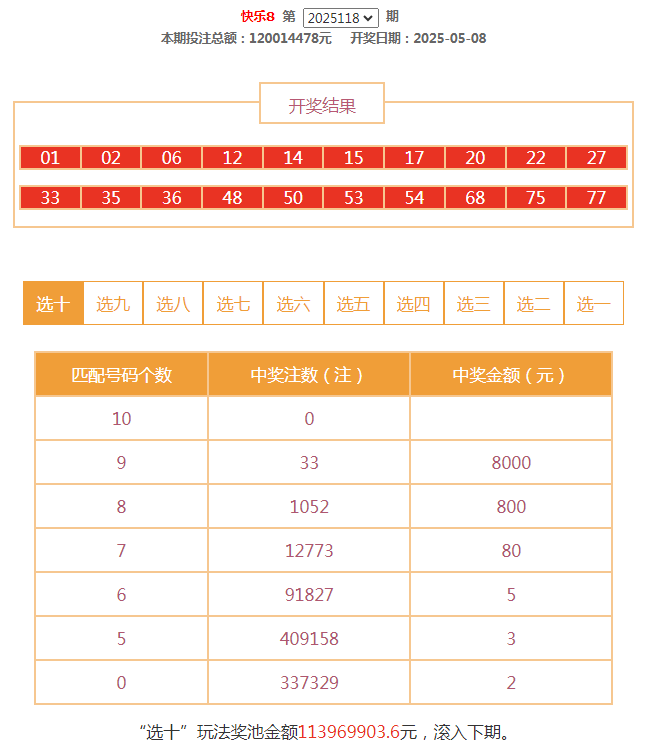 澳门66期开奖规则与最新开奖结果汇总表解析
