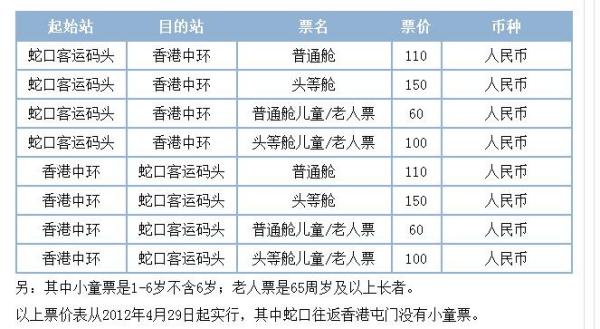 澳门66期开奖规则最新消息表格详解