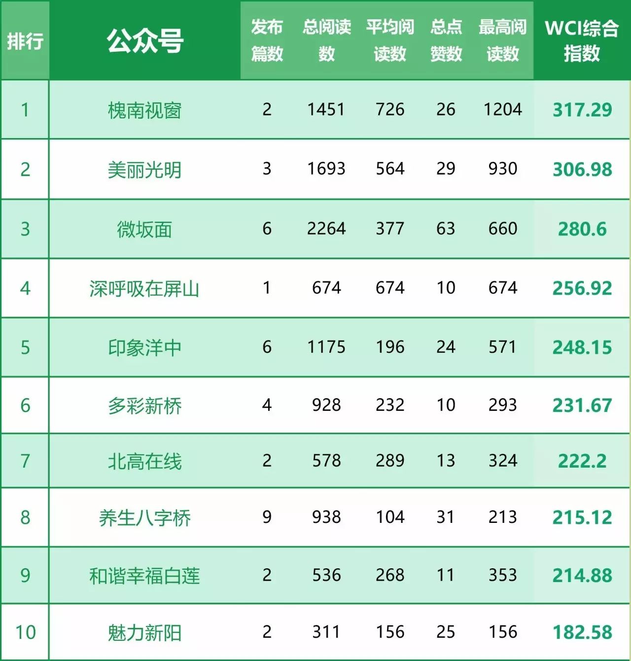 澳门66期开奖规则最新消息汇总表及其影响