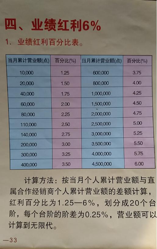 澳门66期开奖规则最新消息揭秘，今日级别的重磅更新