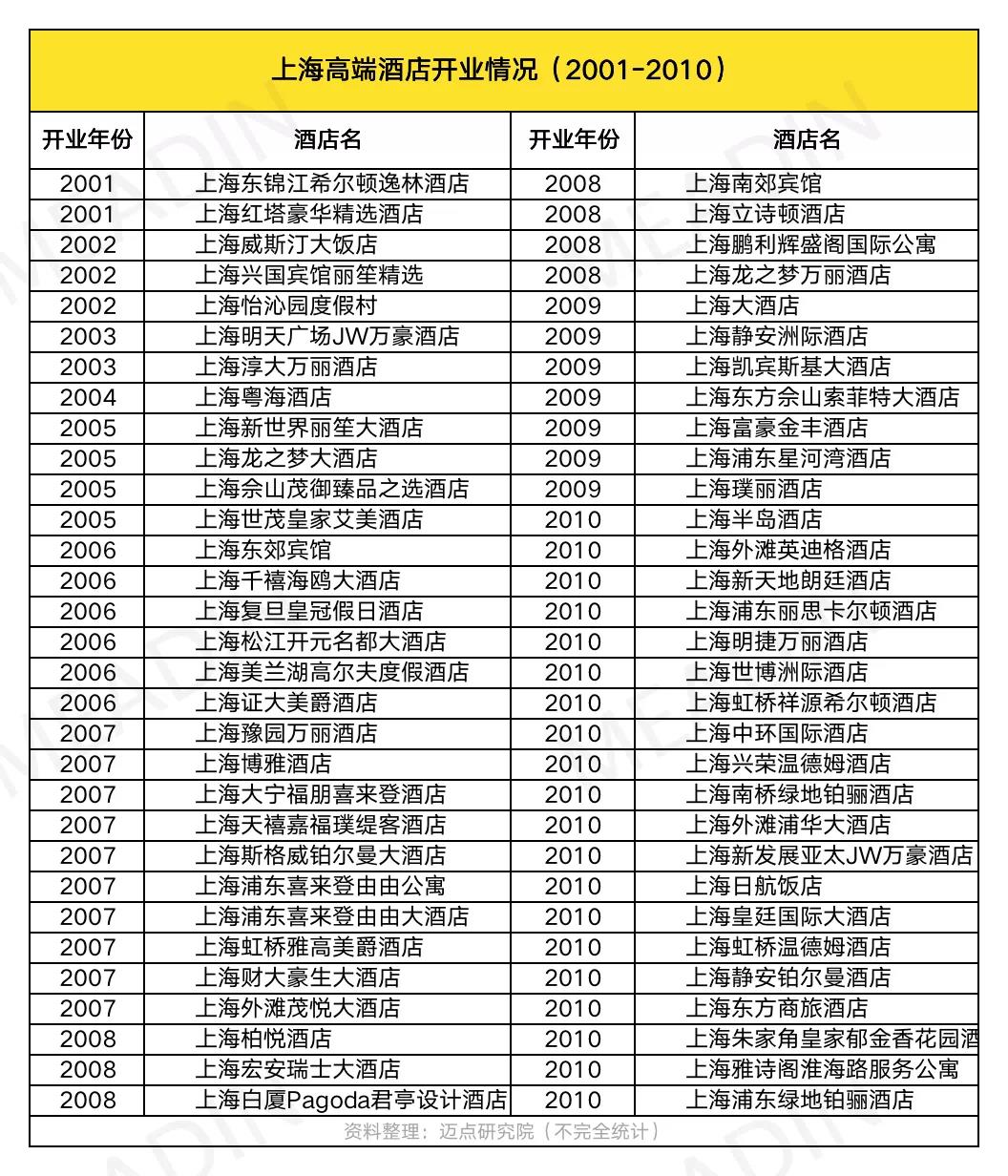澳门66期开奖规则最新消息揭秘，今日版本全面解读