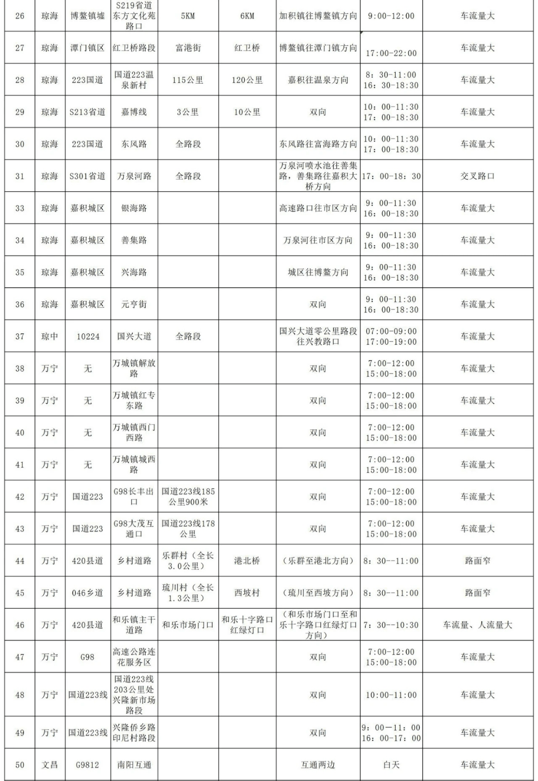 澳门66期开奖结果查询结果汇总表图片下载指南