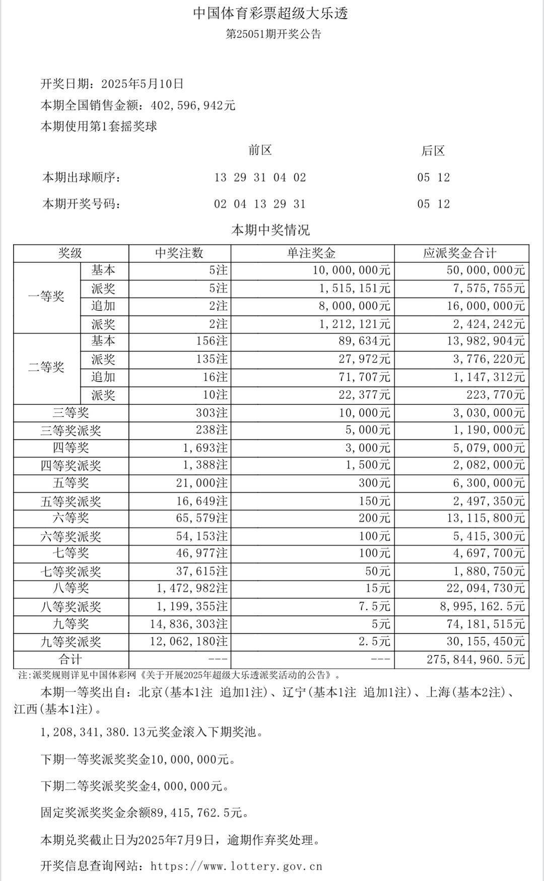 澳门66期开奖结果查询结果汇总表最新版图片及其相关内容解析