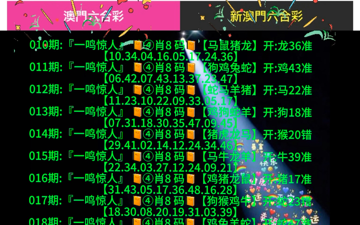 澳门66期开奖结果查询汇总图片及价格分析