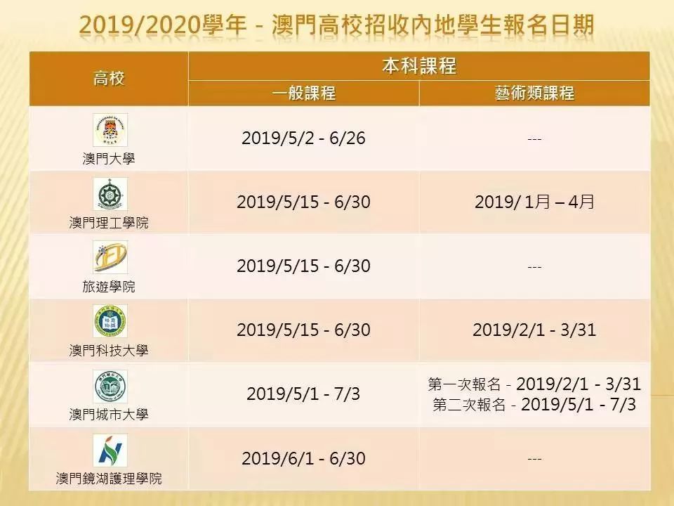 澳门66期开奖结果最新消息及查询时间