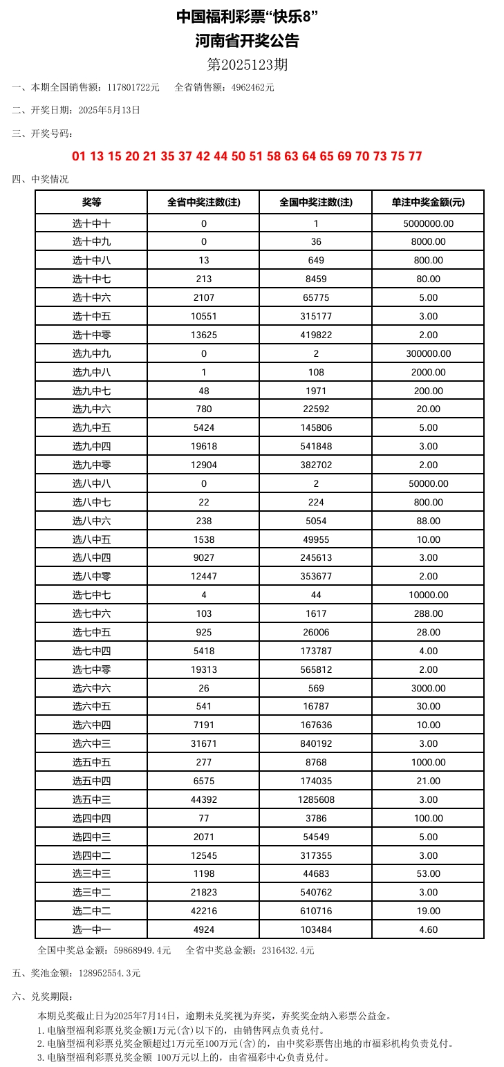2025年5月28日 第14页