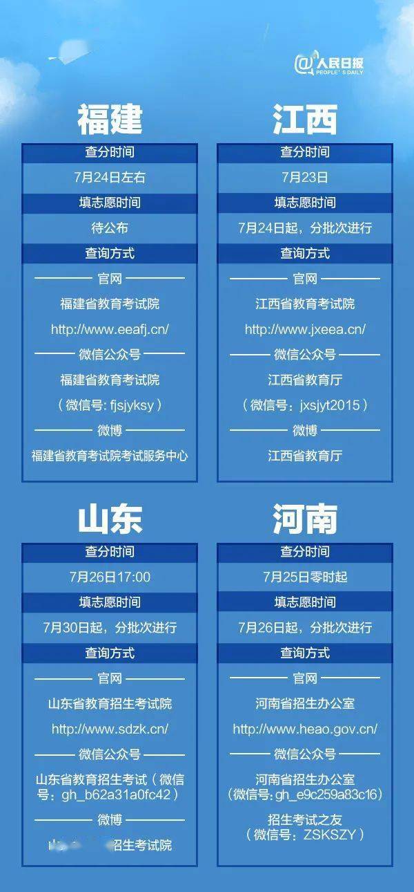 澳门66期开奖结果最新消息汇总分析图及其相关探讨