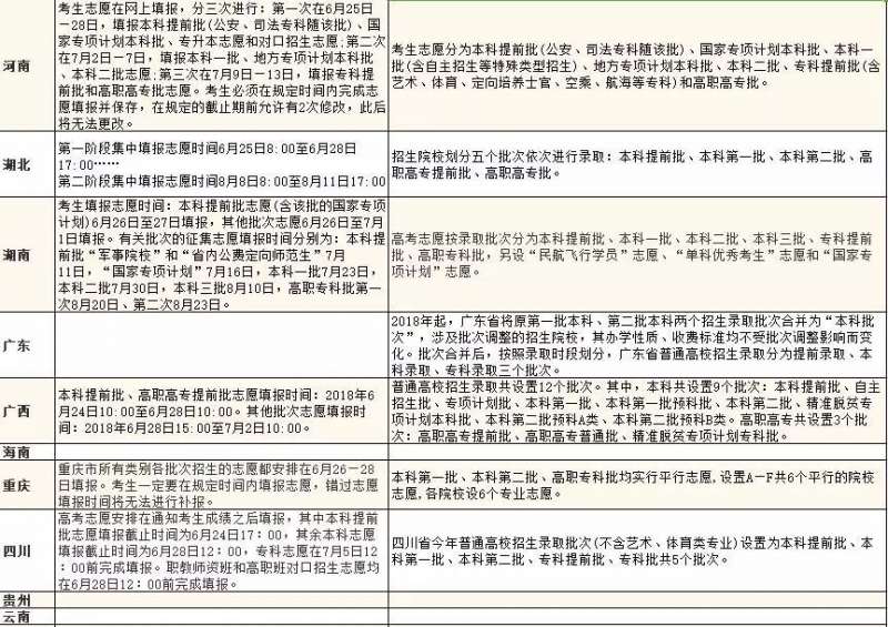 澳门66期开奖结果最新查询表汇总图片及其相关探讨
