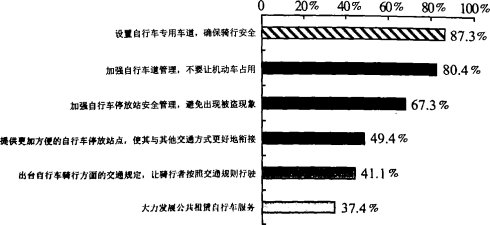 澳门66期开奖结果最新查询汇总图表及其相关分析