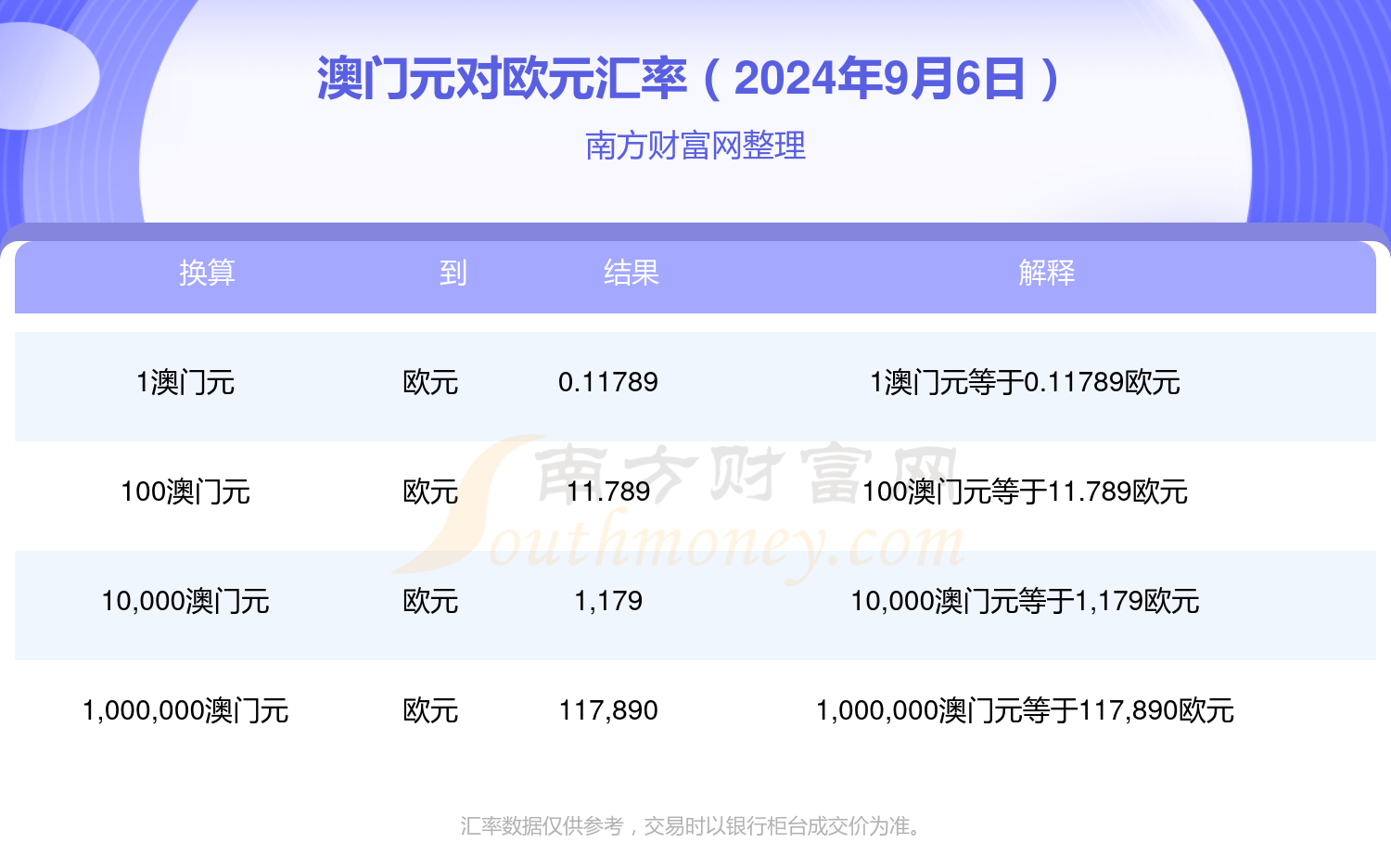 澳门66期开奖结果最新消息，今天查询结果揭晓