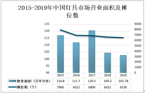 澳门66期最新消息资料大全，图片、价格及详细分析