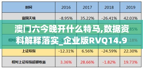 澳门66期最新消息资料查询表图片详解