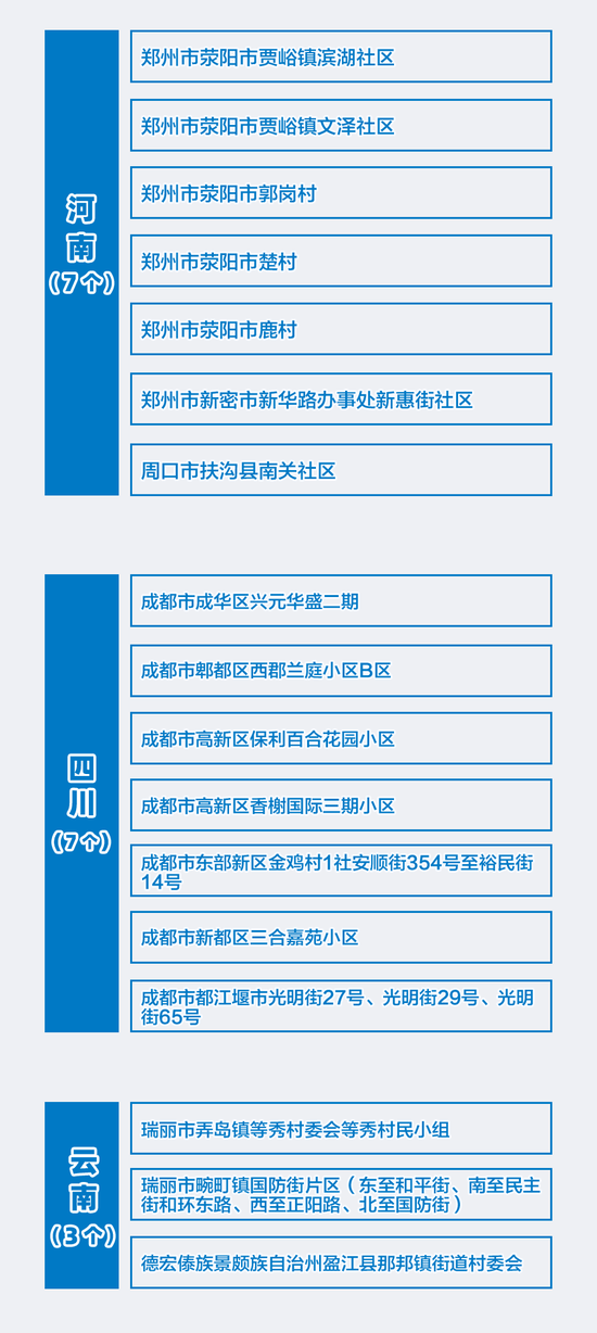 澳门66期最新消息资料查询大全图片详解