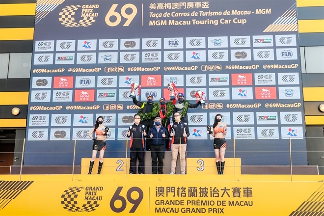 澳门赛车盛宴，第66届赛车直播在线观看完整视频大全