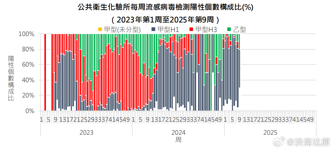 澳门66号病例解析全文，疫情中的精准防控与深度洞察