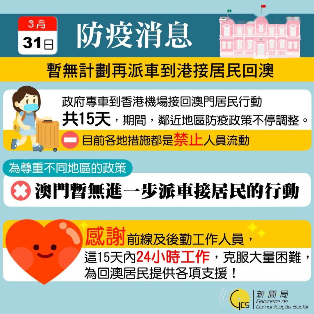 澳门66开头的电话解析