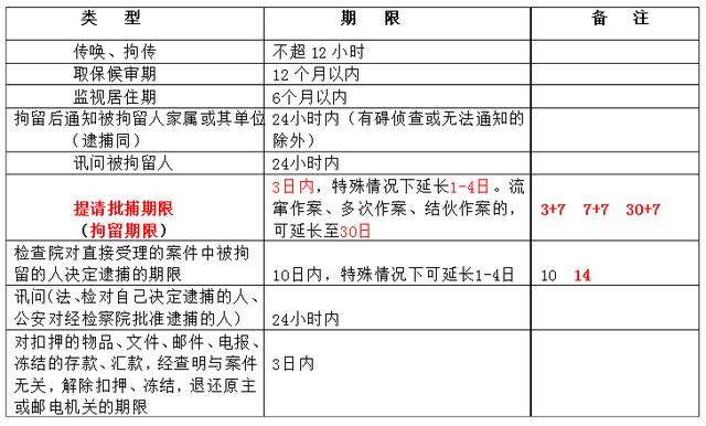 澳门6660开奖规则最新资料大全一览表