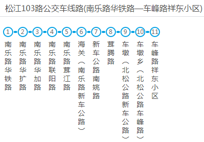 澳门6A公交车路线图片大全一览表