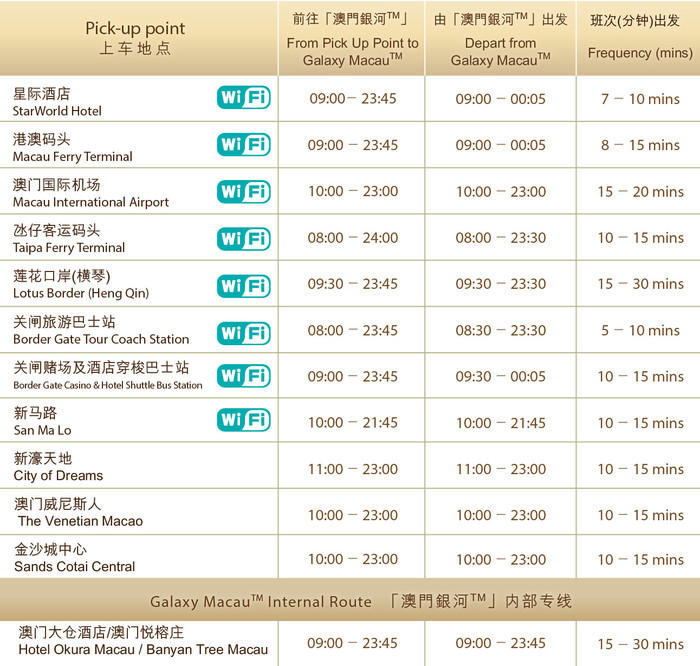 澳门6A公交车路线时间表图片最新版详解