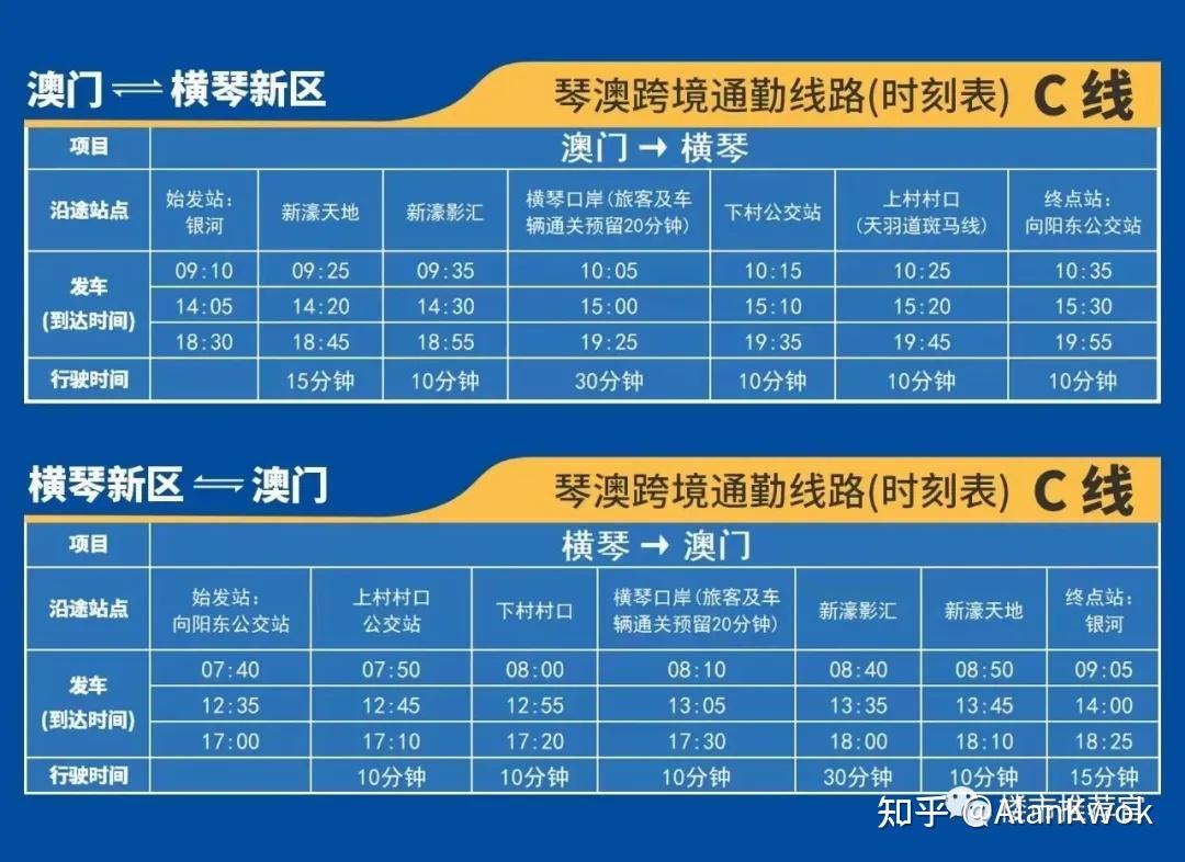 阵风子
