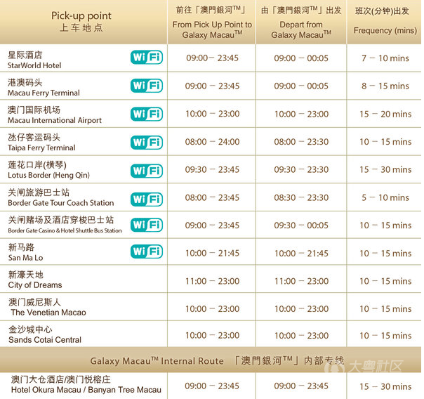 澳门6A公交车路线一览表查询最新版下载攻略