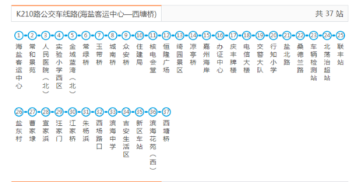 澳门6A公交车路线一览表图片及价格详解